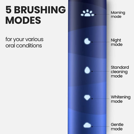 Periuțe electrice sonice Oclean Find Duo, set 2 buc, roșu și albastru