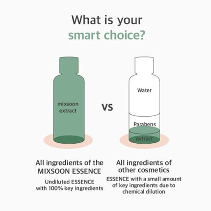 Esență, Mixsoon, Incolor, 100ml