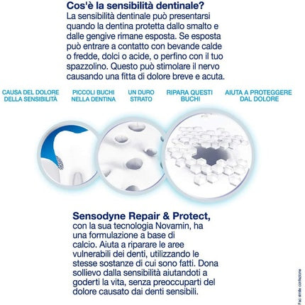 Pasta de dinți, Sensodyne, Repair & Protect, 75ml