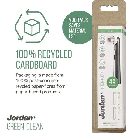 Periute Rezerve Electrice, Jordan Green Clean, Negru