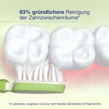 Periuță dinți Dr.Best GreenSensitive Extra Soft, verde