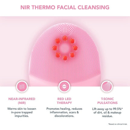 Perie faciala, Foreo Luna 4 Plus, curatare si fermitate, ten normal