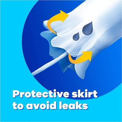 Tampoane, Tampax, Compak Super Plus, cu aplicator