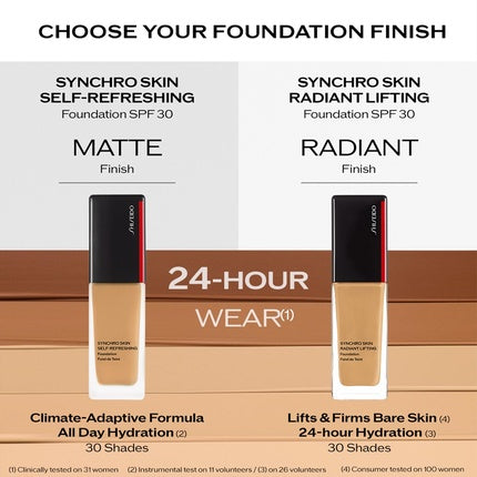 Fond de ten, Shiseido, Synchro Skin Radiant Lifting 240 Quartz, 30ml
