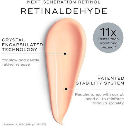 Ser anti-îmbătrânire, Medik8, Crystal Retinal 3, 30ml