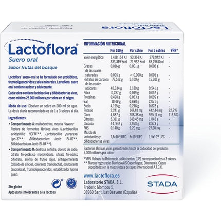 Ser oral, Lactoflora, plicuri, fructe de pădure