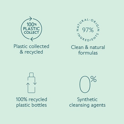 Lapte demachiant Caudalie Vinoclean, 100ml