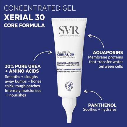 Gel-crema de corp, Svr XERIAL 30, 30% Uree Pura si Panthenol, 75ml