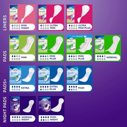 Absorbante pentru Incontinenta TENA Discreet Maxi, 12 buc