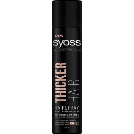 Spray pentru păr, Syoss, Thicker Hair, 300ml