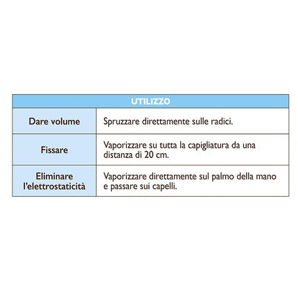 Lac fixativ, Keramine H, Eco-Friendly, 75ml