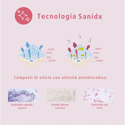 Protecție reutilizabilă, Enna, liner, alb, bambus