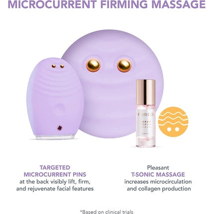 Perie Facială, Foreo LUNA 3, microcurenți, lavandă