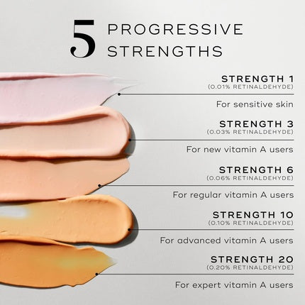 Serum facial, Medik8, Crystal Retinal 10, argintiu