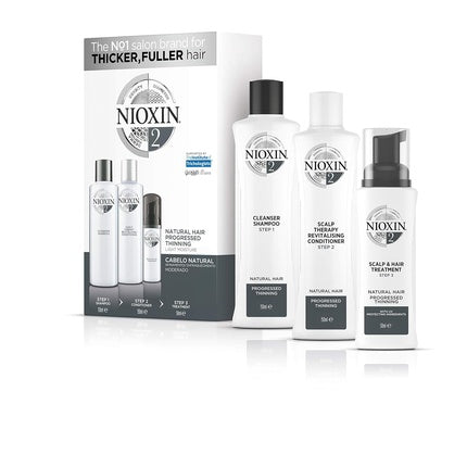 Set Îngrijire Păr, Nioxin, Kit 2, alb