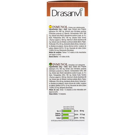 Kit Test Alergii, Drasanvi, Immunol 10ml, 80g