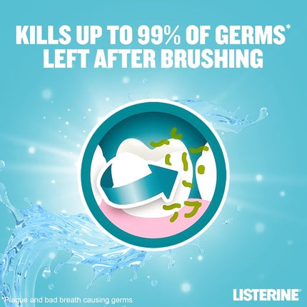 Apa de gură Listerine Cool Mint 250ml Zero alcool