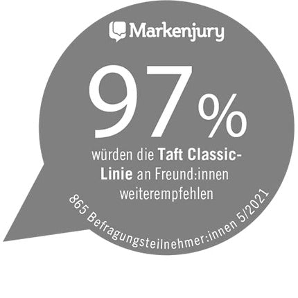 Spumă păr, Taft, Classic Hold, alb, 150ml