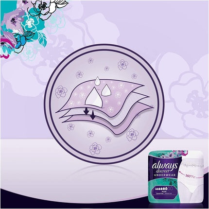 Lenjerie Incontinență Always Discreet M Alb, 9 Buc