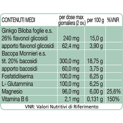Supliment Memorie, Esi, GinkgoMax, 30 capsule, albastru