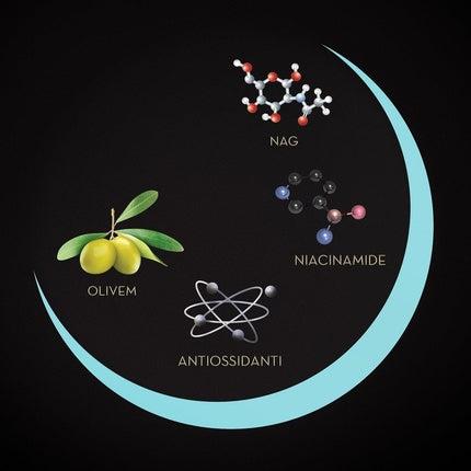 Serum, Olay, Regenerist Luminous, alb, 40ml