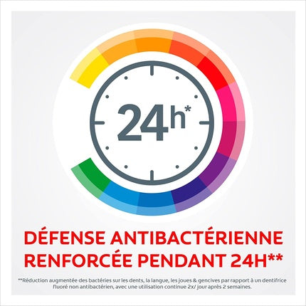 Pasta de dinți Colgate 24H Defense Classic 75ml