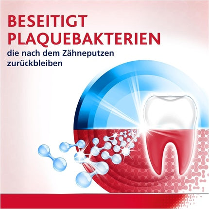 Apa de gura, Parodontax, Active Gum Care Repair, 300ml, menta