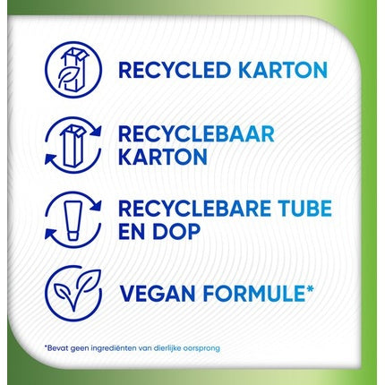 Pastă de dinți Sensodyne Nourish, Naturally Fresh, 75ml