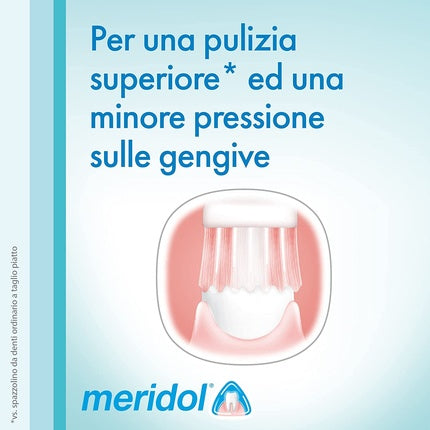 Periuță de dinți, Meridol, Soft, protecție gingii