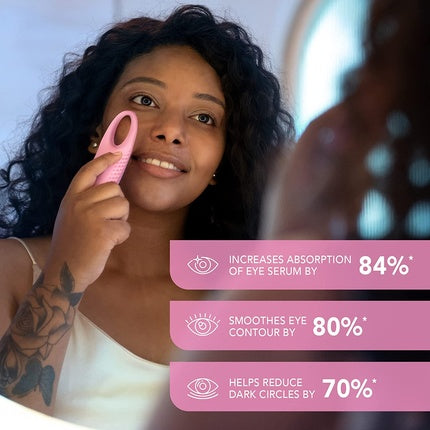 Masaj facial, Foreo IRIS 2, masaj ochi, roz perlat