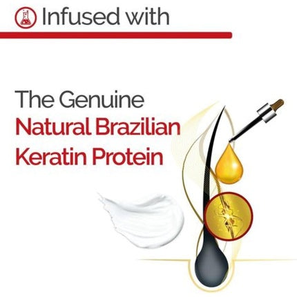 Balsam par, Novex, Brazilian Keratin, 300ml