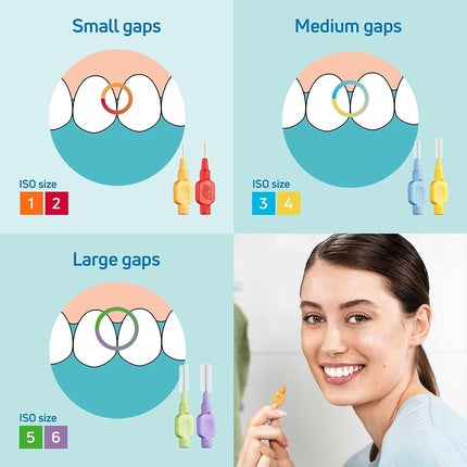 Periuțe interdentare, Tepe Extra Soft, set mixt 0.45-1.1mm
