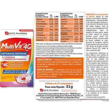 Pasta de dinți Forté Pharma Multivit 4G, 112g