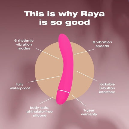 Masaj electric Intimina Raya, silențios, discret