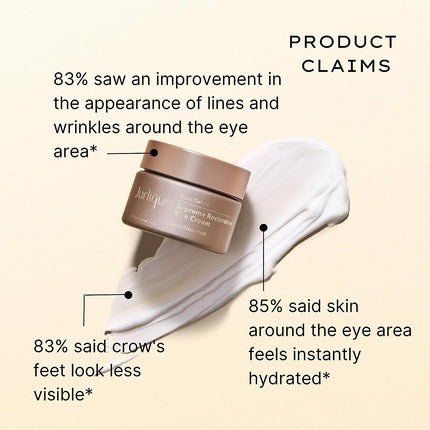 Balsam contur ochi, Jurlique, Nutri Define, 15ml, roz