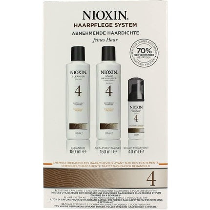 Set Îngrijire Păr, Nioxin, System 4, alb