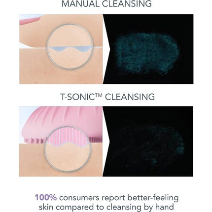 Perie facială, Foreo LUNA 3, ten sensibil, anti-îmbătrânire