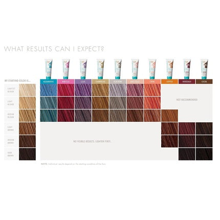 Masca de Colorare, Moroccanoil, Lilac, 30ml