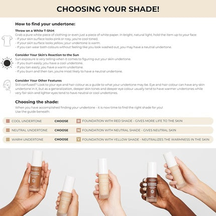 Fond de ten, Gosh, Hydramatt, SPF15, 30ml