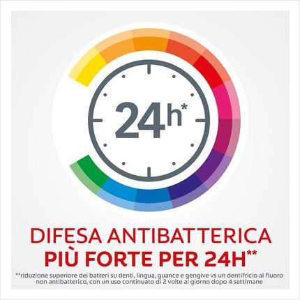 Pastă de dinți, Colgate, Total Whitening, cu ingrediente antibacteriene, 75ml