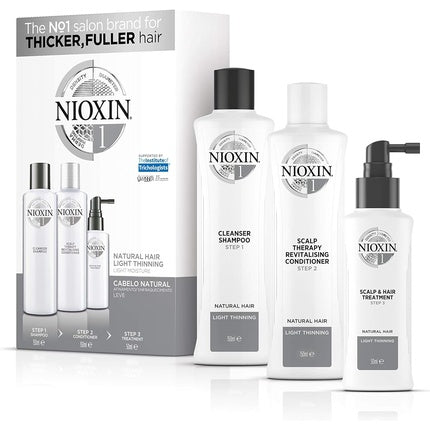 Kit îngrijire păr, Nioxin, System 1, alb