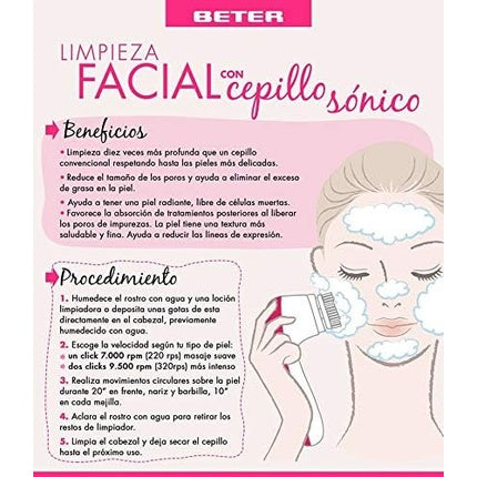 Perie facială sonică, Beter, Better So Nice, albastru