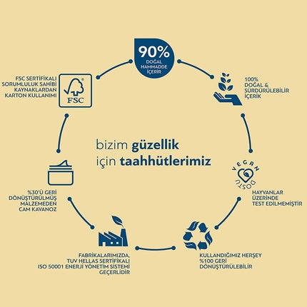 Serum Bioten Hyaluronic Gold Perle Transparent