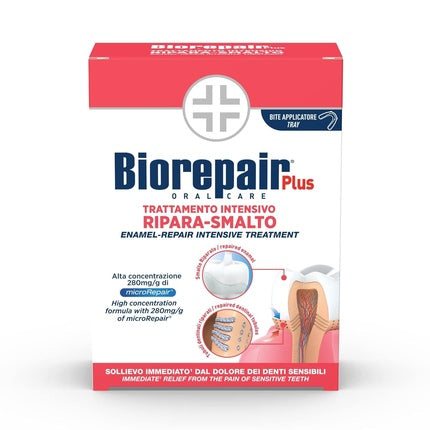 Pastă de dinți Biorepair, Tratament desensibilizant, 50ml