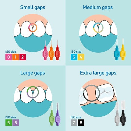 Periuțe interdentare, TePe, Original, roz, mărimea 0