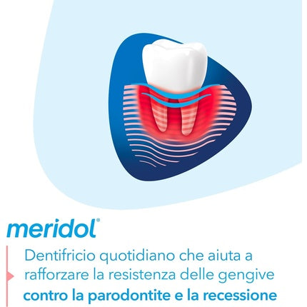 Pastă de dinți, Meridol, Parodont Expert, alb, 75ml