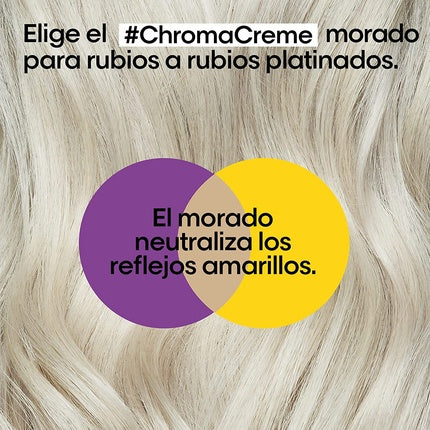 Sampon profesional Fanola Chroma Crème Mov 350g
