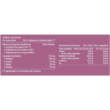 Supliment enzime, Vitae, Intestvita, 60 capsule