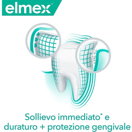 Pasta de dinți, Elmex, Sensitive Dental Repair 75ml, alb