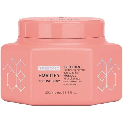 Masca de par, Schwarzkopf, Fibre Clinix Fortify, roz 250 ml
